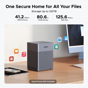 Review Complète : UGREEN NASync DH4300 Plus – Le NAS Idéal pour Backup et Stockage au Québec